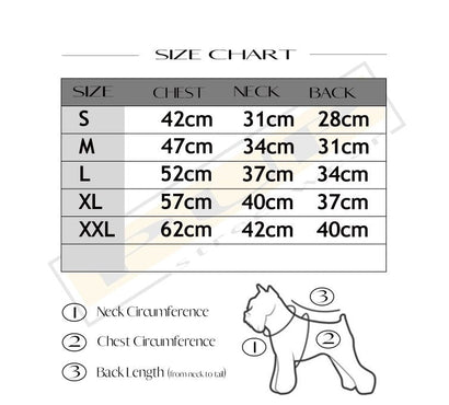 Canada Pup Black Parka - PStreetwear